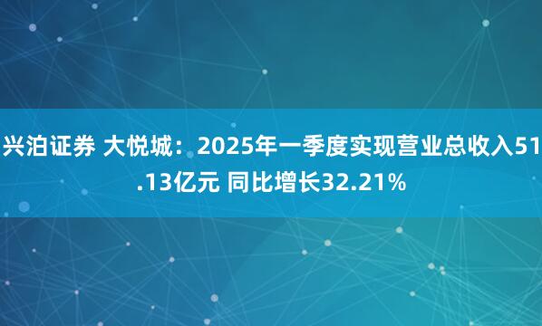 兴泊证券 大悦城：2025年一季度实现营业总收入51.13亿元 同比增长32.21%